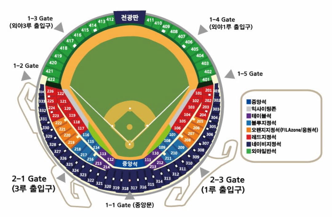 잠실야구장 전경